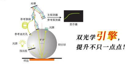 1728543679915618.png image.png