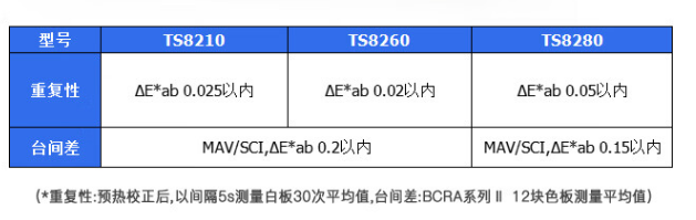 1728704036886932.png image.png